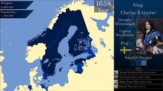 The History of Sweden  Every Year [upl. by Jaquiss]