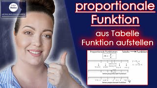 Proportionale Funktion Aus Wertetabelle Funktionsgleichung aufstellen by einfach mathe [upl. by Incrocci]