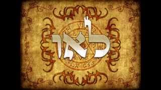 Kabbalah Names  72 Names of God Pronounced [upl. by Ethelinda]