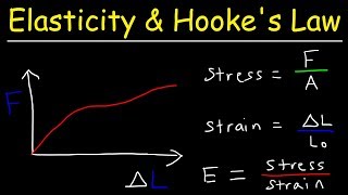 Elasticity amp Hookes Law  Intro to Youngs Modulus Stress amp Strain Elastic amp Proportional Limit [upl. by Tonie]