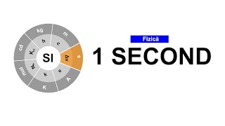 One Second  SI Unit  Defination [upl. by Enitram643]