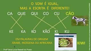 O SOM É IGUAL MAS A ESCRITA É DIFERENTE  sons da letra C [upl. by Koziarz141]