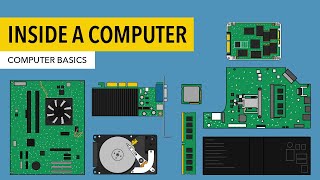 Computer Basics Inside a Computer [upl. by Mieka]