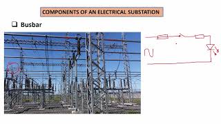 4 Substation Components  Busbar [upl. by Ambrose]