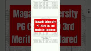 Magadh University PG 202325 3rd Merit Declared [upl. by Nagam]