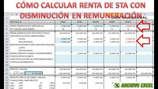 Cálculo de renta de quinta categoría con disminución en remuneración [upl. by Uahc]