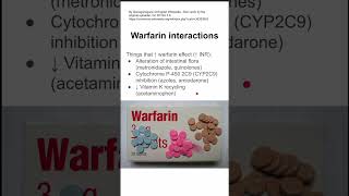 Warfarin interactions [upl. by Orgel]