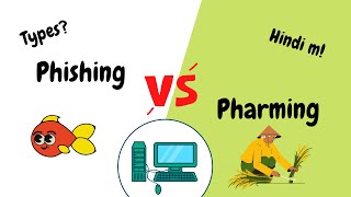 what are phishing pharming and their types explained in hindi [upl. by Pine]