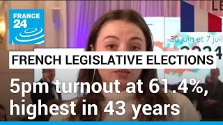 French legislative elections 5pm turnout at 614 highest since 1981 • FRANCE 24 English [upl. by Ived178]