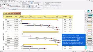 Milestones Professional  Tips and Tricks 3 [upl. by Ojaras41]