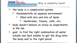 Drug Solubility for Medicinal Chemistry [upl. by Lenssen155]