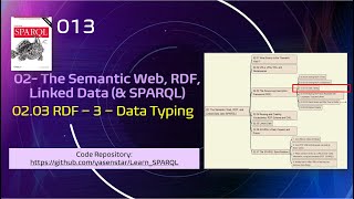 Learn SPARQL 013  0203 RDF3 Data Typing [upl. by Nort]