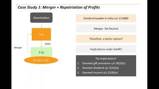 International Taxation Issues in Cross Border Mergers amp Acquisition  CA Binoy Parikh [upl. by Ennoved]