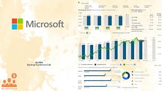 MSFT Microsoft Q4 2024 Earnings Conference Call [upl. by Most]