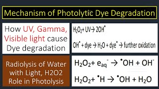 Mechanism of Photolytic Dye Degradation  UV Gamma Visible Light  H2O2  Young Researchers [upl. by Ahsenrac]