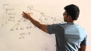 Algorithms  Time and Space Analysis Analysing Space complexity of iterative amp recursive algorithms [upl. by Niknar]