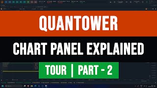 Quantower Chart Panel Explained  Demo Tutorial  Part 2 [upl. by Nadroj]