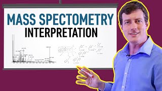 Mass Spectrometry  Interpretation Made Easy [upl. by Anibas]