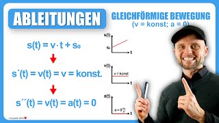 Ableitungen Gleichförmige Bewegung  Einfach erklärt [upl. by Dnob]