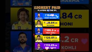 Highest Paid Players In The IPL IPL Auction 2025 csk mi rcb kkr [upl. by Eico]