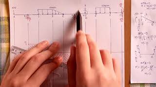 CLASE 5 DESPIECES EN VIGAS DIAGRAMAS EJ2 36 [upl. by Suk556]