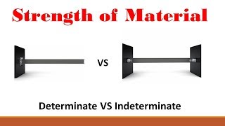 Strength of Materials Part 9 Determinate VS Indeterminate [upl. by Nima]