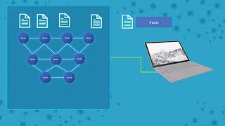 Distributed System  Distributed Computing  Cluster Computing  Cloud Computing  Grid Computing [upl. by Chandless205]