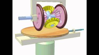 Friction disk variator 6 [upl. by Ssej]