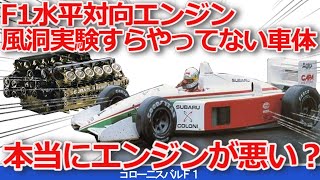 【ゆっくり解説】黒歴史？スバルF1参戦、その経緯を解説 [upl. by Kaufmann]