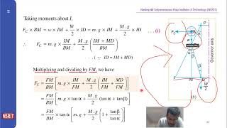 PROELL GOVERNOR DERIVATION [upl. by Fishman4]