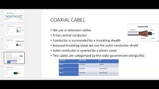 42CoaxialFiber opticUTPSTP cables explanation by 3rd year student NDilleswararao22163EC013 [upl. by Aretha808]