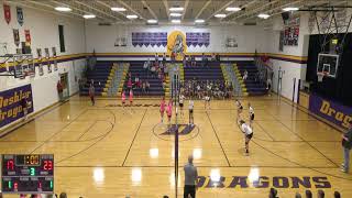 Deshler High School vs Meridian High School Womens Varsity Volleyball [upl. by Iam]