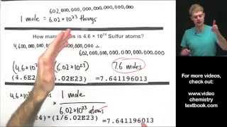 Converting Between Moles Atoms and Molecules [upl. by Benioff]