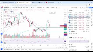 இன்றைய Breakout stocks  08102024 stocks  Share Market Tamil [upl. by Juana]