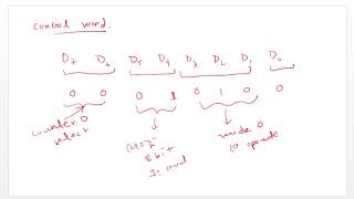 8254 Programmable Interval Timer lecture 2 in bangla [upl. by Antonius611]