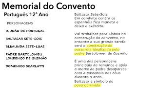 Personagens Memorial do Convento [upl. by Maillliw]