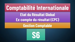 EP 04  Comptabilité Internationale S6  Etat du Résultat Global Ex compte du résultat  IAS 1 [upl. by Ydnim479]