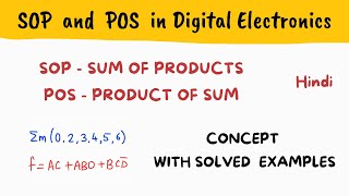 SOP and POS forms  Concept and solved example  Hindi [upl. by Hudson]