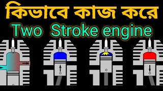 কিভাবে দুই স্ট্রোক ইঞ্জিন কাজ করে How Two Stroke Engine Works Two stroke engine 2 stroke engine [upl. by Evanthe]