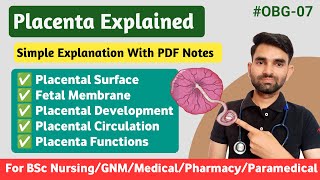 Placental Surface  Fetal Membranes  Placenta Development  Placenta Circulation And Functions [upl. by Tabbitha]