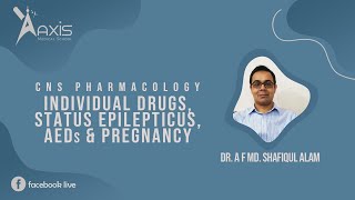 CNS Pharmacology  Individual Drugs Status Epilepticus AEDs amp Pregnancy [upl. by Yehs]