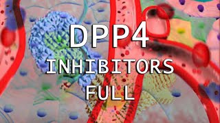 DPP4 Inhibitors [upl. by Aiht]