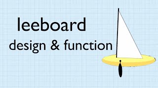 How to build a leeboard [upl. by Elonore625]