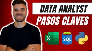 5 Pasos Claves para convertirte en Data Analyst [upl. by Liebman]