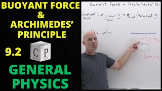 92 Buoyant Force and Archimedes Principle  General Physics [upl. by Trotta]