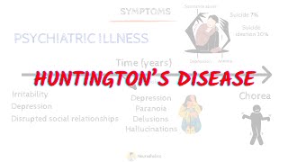 Huntingtons Disease overview [upl. by Honig399]