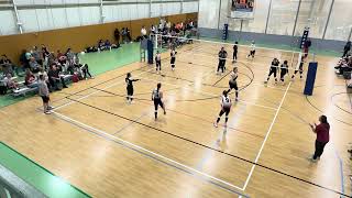 Regionals – Varsity vs Panthers 2 – Gold Bracket  Game 3 Set 1 – 1052024 [upl. by Saihttam]