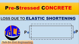 Prestressed Concrete loss due to elastic shortening [upl. by Cacilie957]