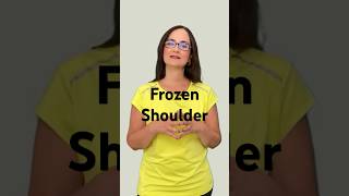 Frozen Shoulder  Adhesive Capsulitis [upl. by Beffrey]