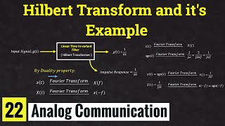 Hilbert Transform and Examples of Hilbert transform  Lec22 [upl. by Angell]